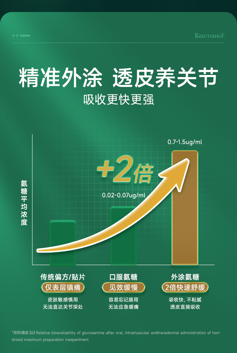 251128-新氨糖膏100ml详情页_16.jpg