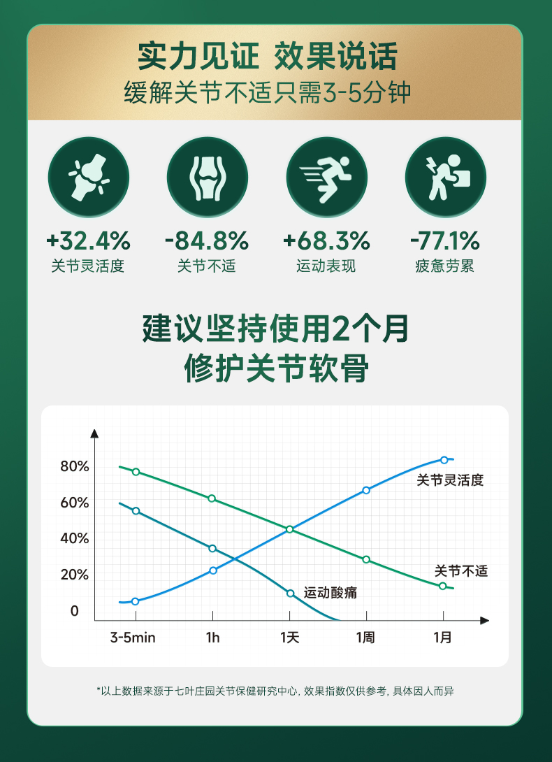 251128-新氨糖膏100ml详情页_17.jpg