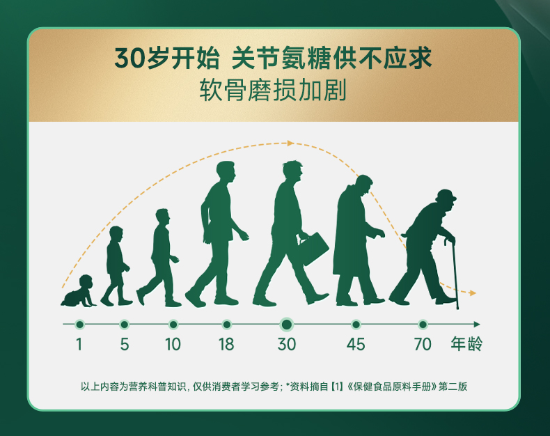 251128-新氨糖膏100ml详情页_08.jpg