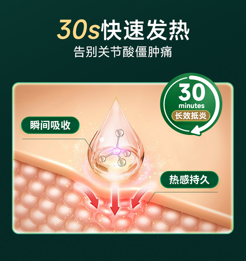 251128-新氨糖膏100ml详情页_11.jpg